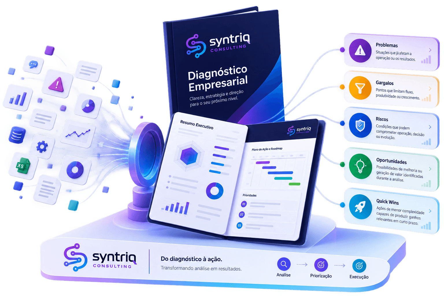 Documento executivo de Diagnóstico Empresarial Syntriq: resumo executivo, plano de ação e roadmap, e categorias identificadas — Problemas, Gargalos, Riscos, Oportunidades e Quick Wins.